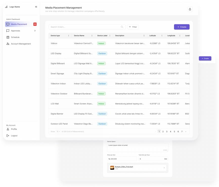 Tampilan Juara Iklan Dashboard Marketplace